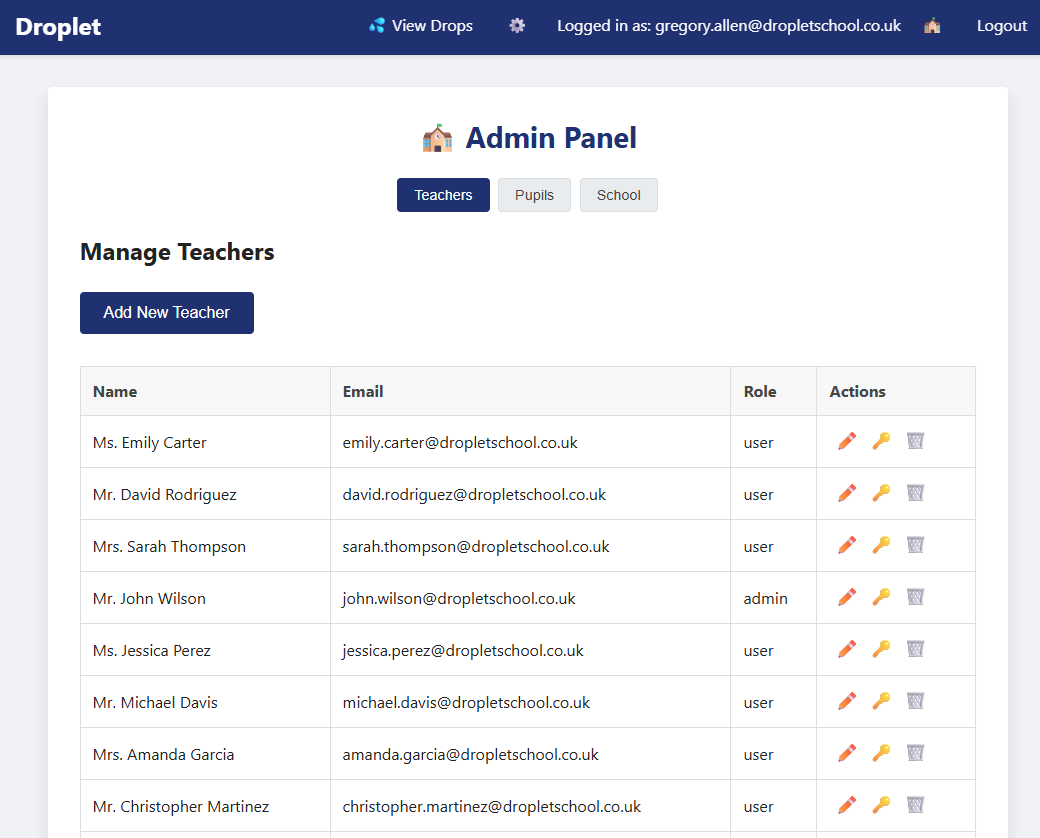 Droplet admin page