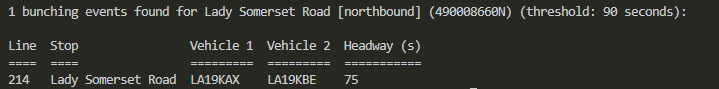 TfL Bunching Detector - Stop ID Example