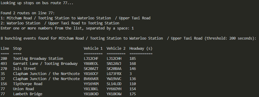 TfL Bunching Detector - Threshold Example